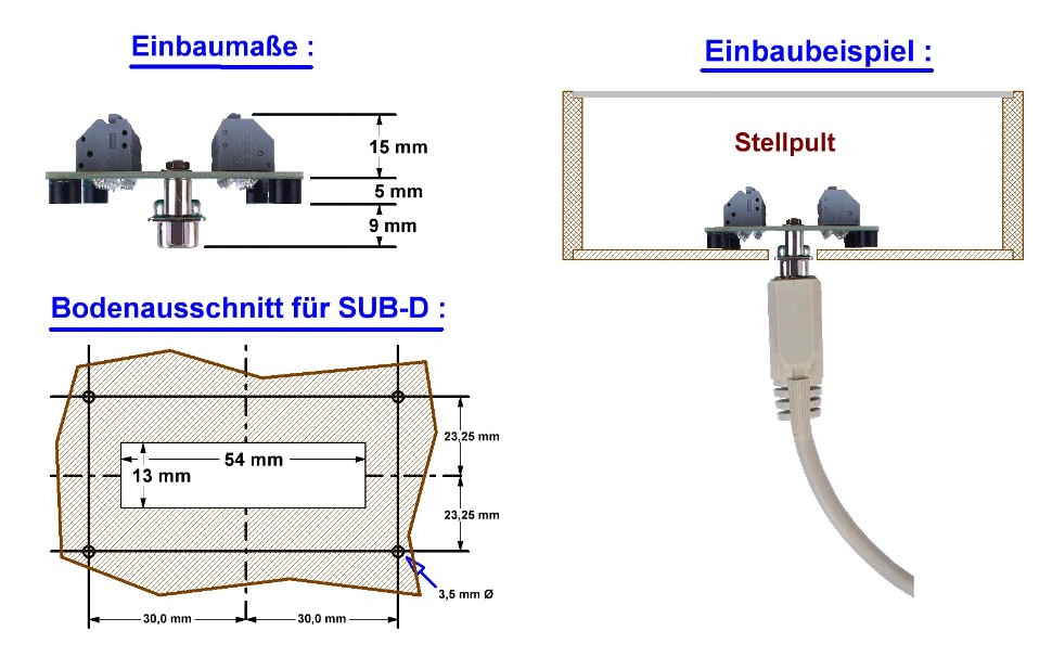 Einbauanleitung